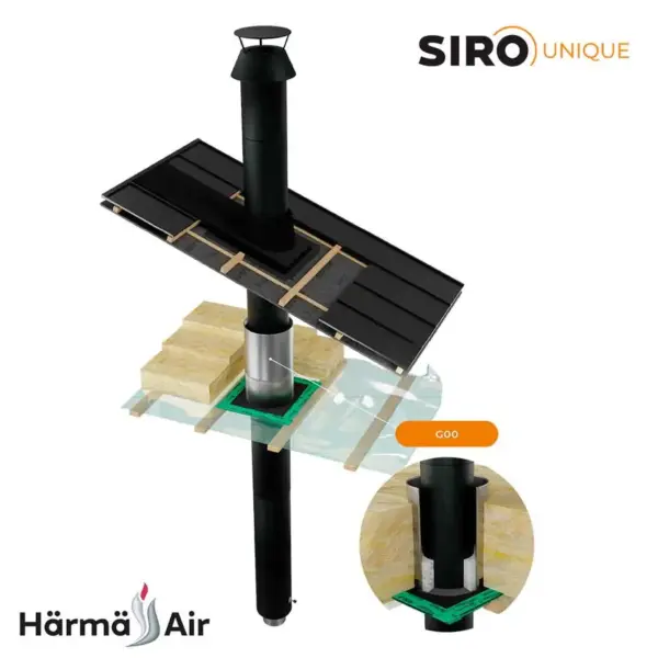 Teräspiippu Härmä Air Siro Unique Ø250mm