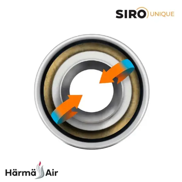 Teräspiippu Härmä Air Siro Unique Ø250mm