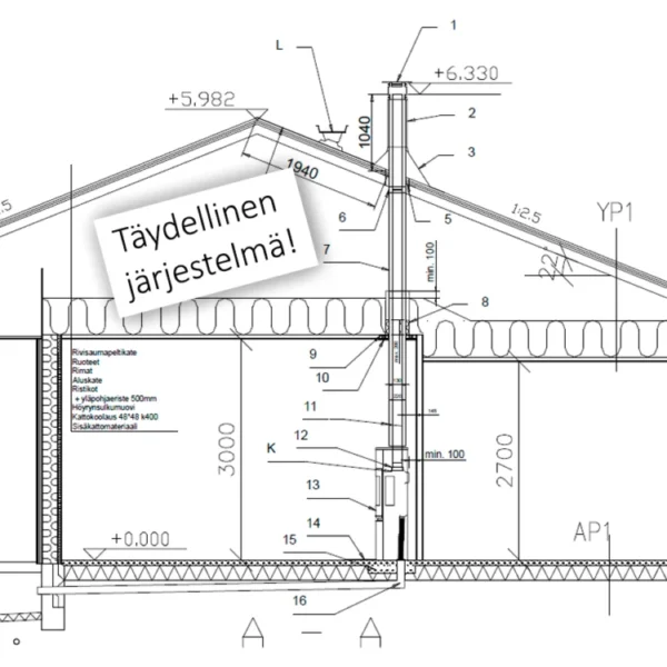 Teräspiippu TH-Steel  Ø150mm